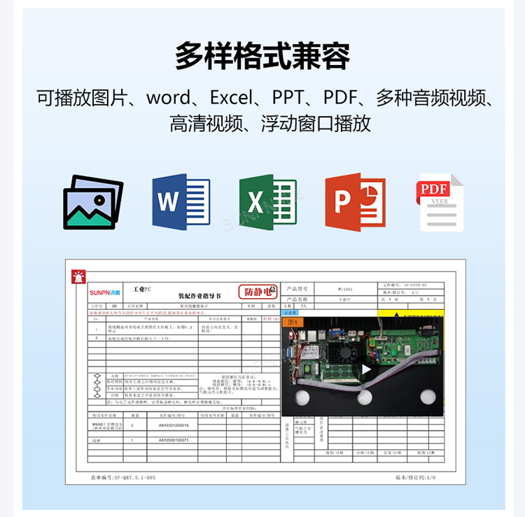 ESOP系統(tǒng)支持多種格式展示