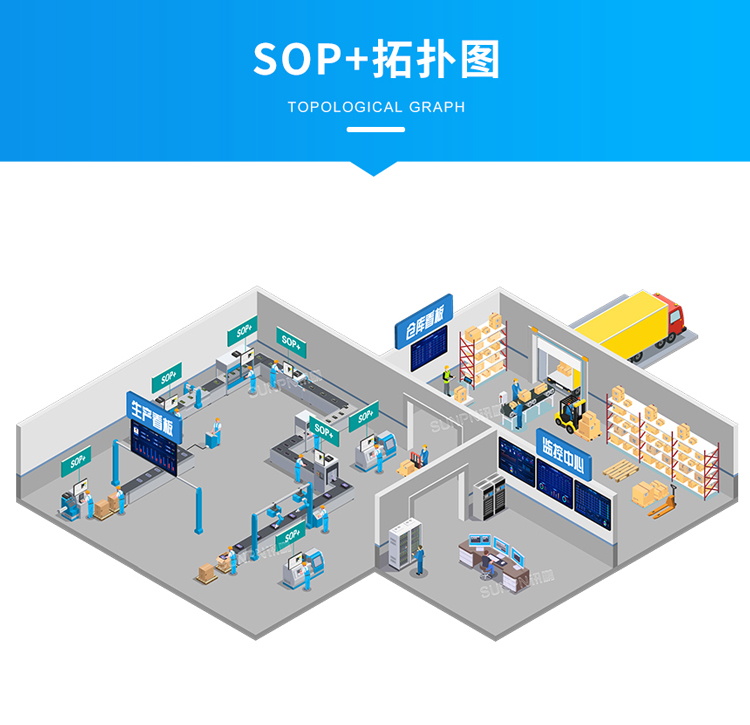 ESOP系統(tǒng)拓?fù)鋱D