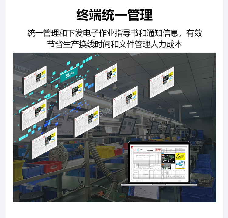 ESOP系統功能說明