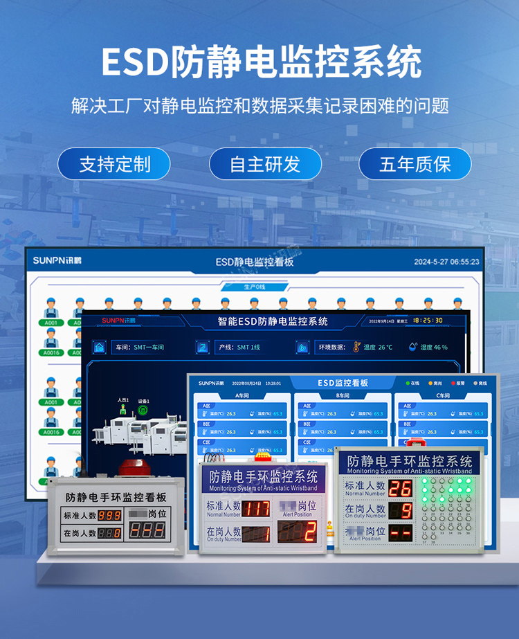 ESD防靜電監控系統 ESD防靜電監控系統