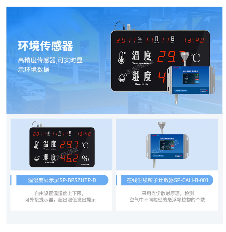 防靜電監控系統相關硬件 防靜電監控系統相關硬件