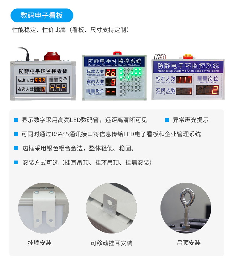 數碼管防靜電看板 數碼管防靜電看板