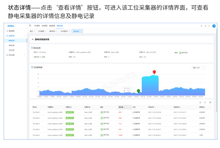 ESD防靜電監控系統軟件介紹 ESD防靜電監控系統軟件介紹