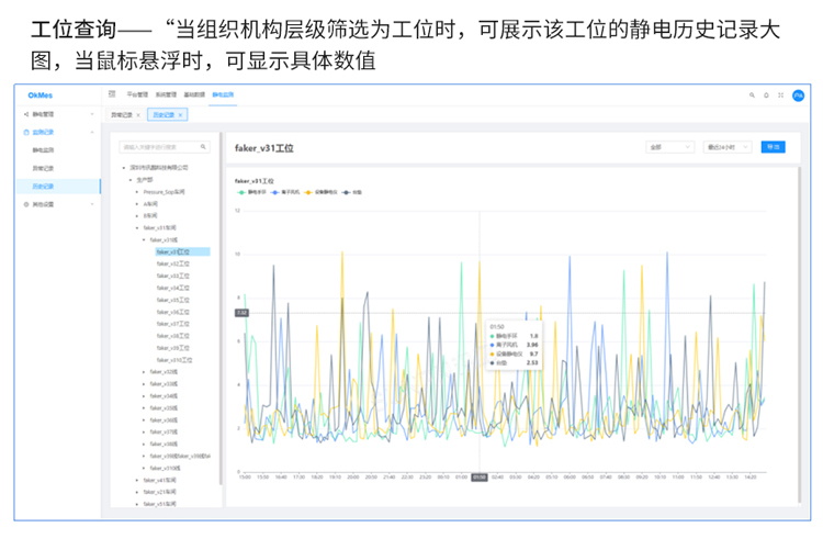 ESD防靜電監控系統軟件介紹 ESD防靜電監控系統軟件介紹