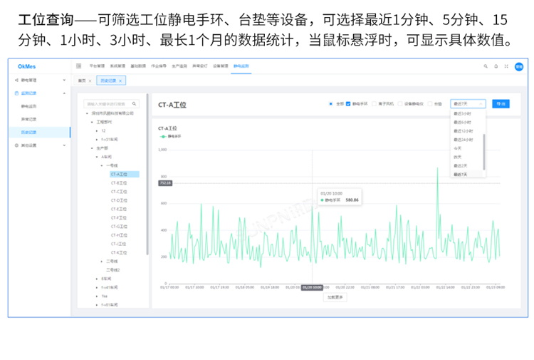 ESD防靜電監控系統軟件介紹 ESD防靜電監控系統軟件介紹