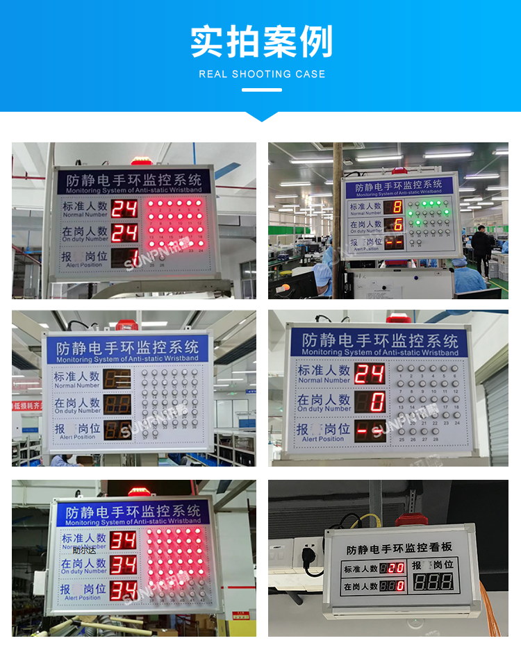 防靜電監控看板應用案例 防靜電監控看板應用案例