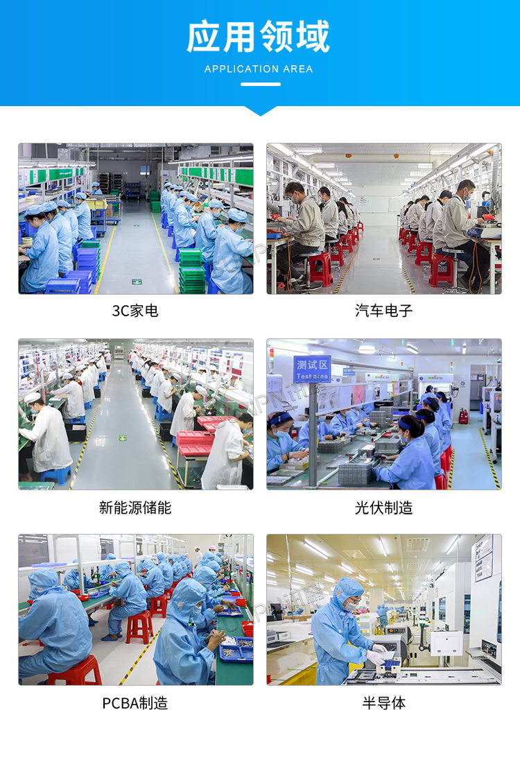 防靜電監控看板應用領域 防靜電監控看板應用領域