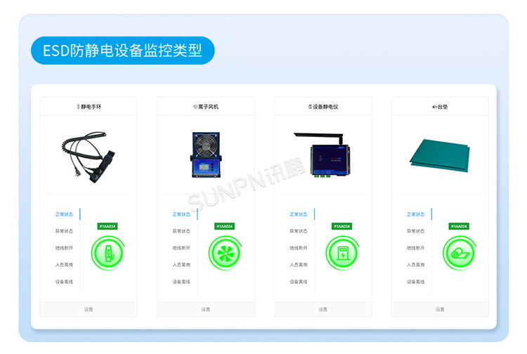 防靜電監(jiān)控系統(tǒng)軟件介紹