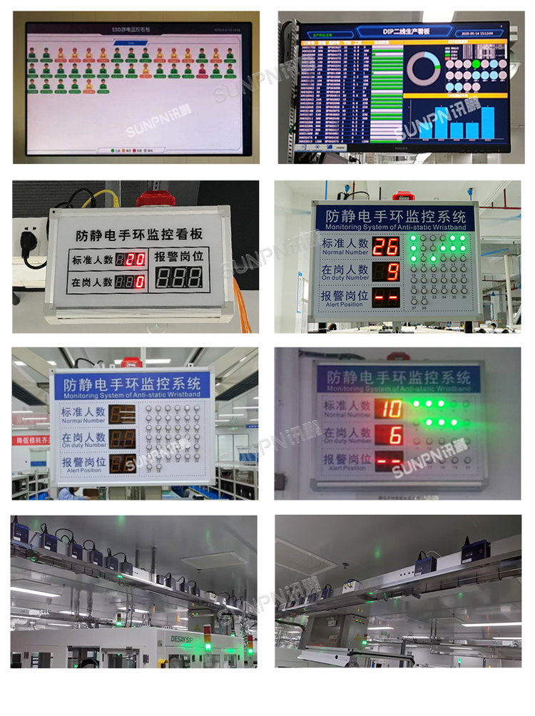 ESD靜電監控儀應用案例