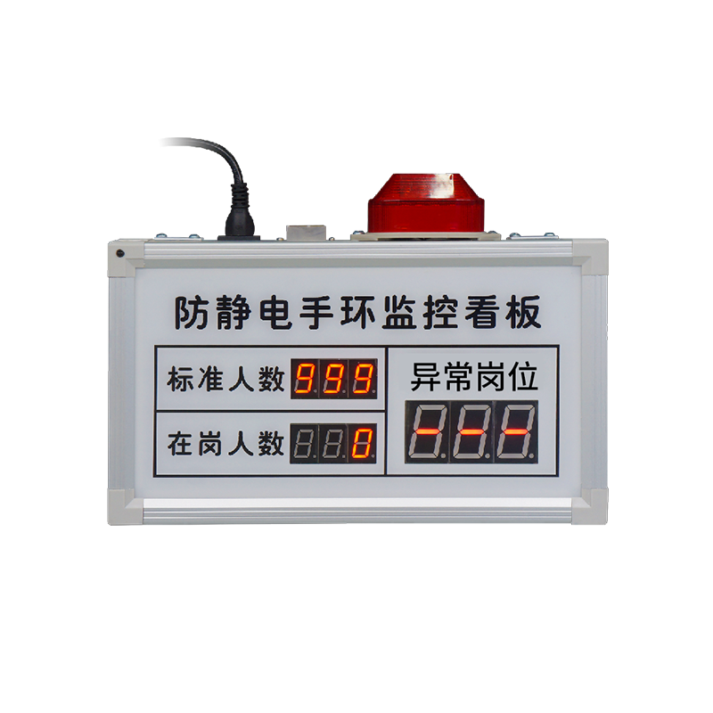 防靜電監控系統_手環佩戴監控電子看板_訊鵬科技