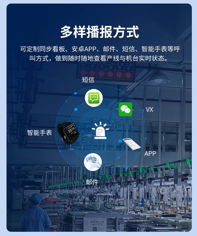 安燈系統播報方式