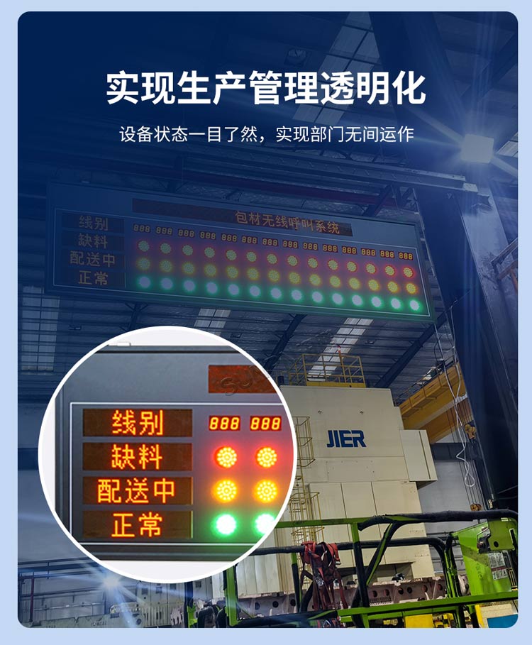 安燈系統狀態采集