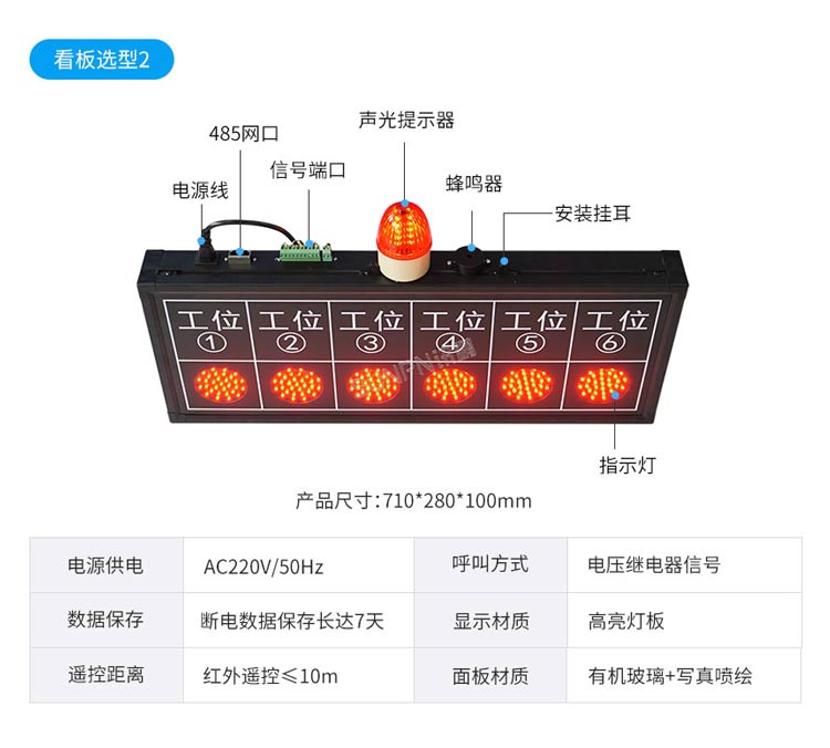 安燈看板選型推薦