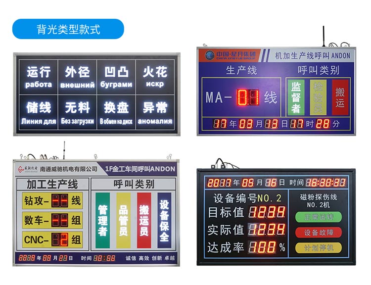 安燈看板相關推薦