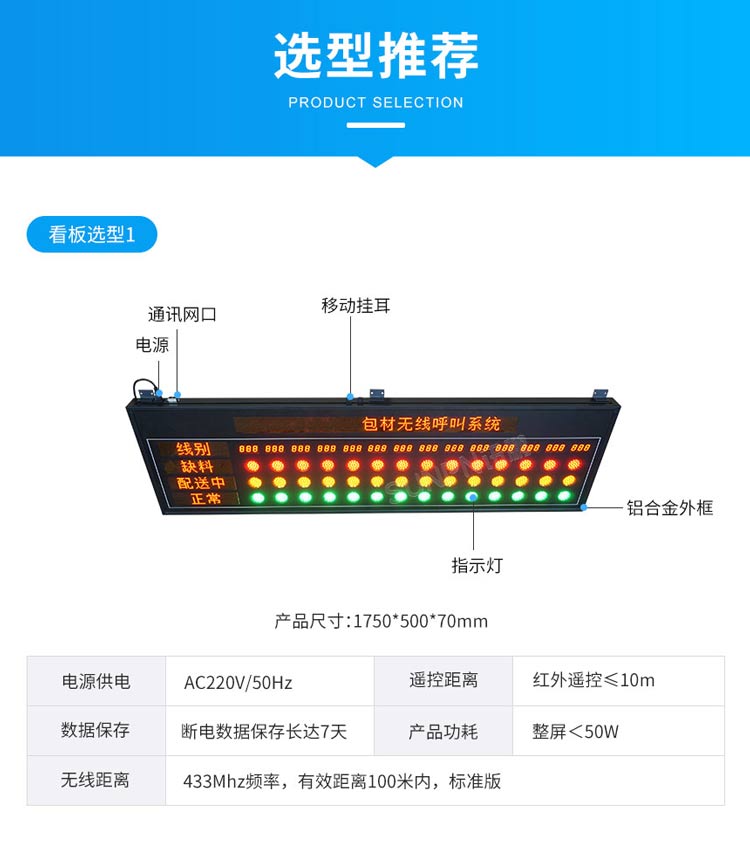 安燈看板參數 安燈看板參數