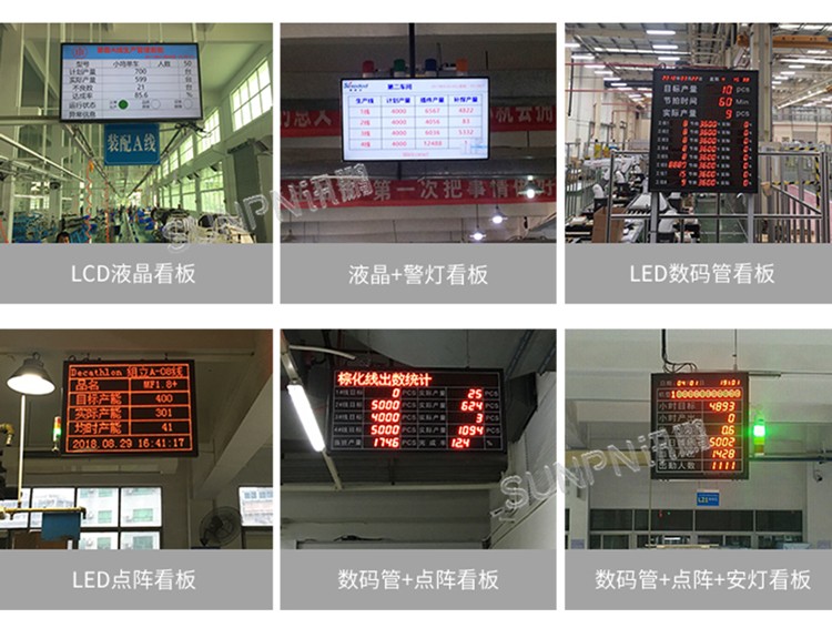 生產(chǎn)管理電子看板-產(chǎn)品介紹 生產(chǎn)管理電子看板-產(chǎn)品介紹