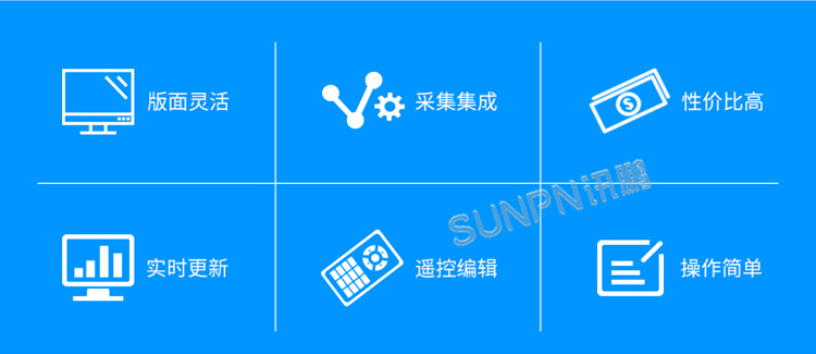 生產(chǎn)管理電子看板-產(chǎn)品介紹 生產(chǎn)管理電子看板-產(chǎn)品介紹