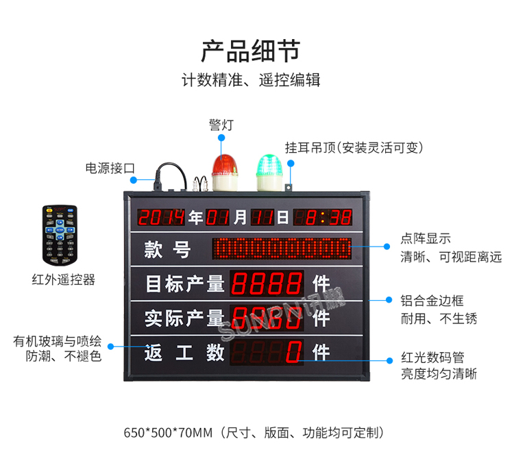 生產(chǎn)管理電子看板-產(chǎn)品細(xì)節(jié) 生產(chǎn)管理電子看板-產(chǎn)品細(xì)節(jié)