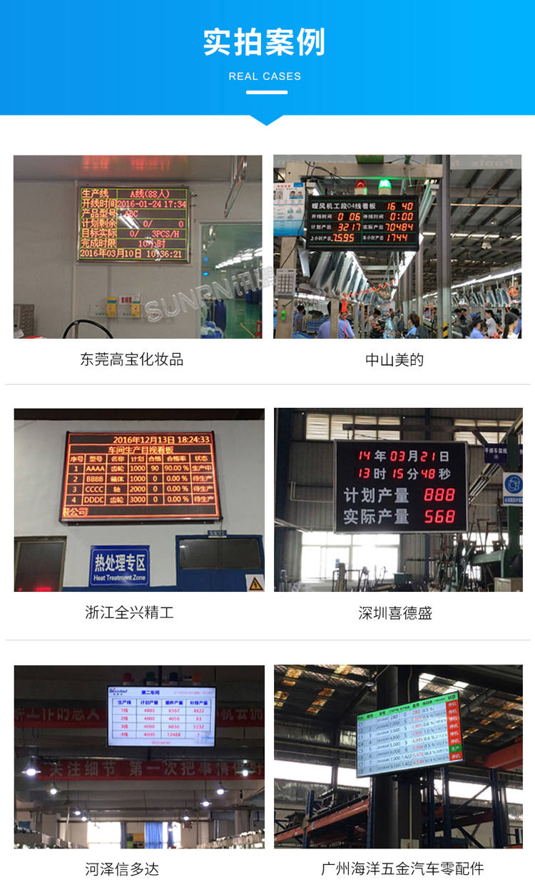 生產(chǎn)管理電子看板-現(xiàn)場(chǎng)案例 生產(chǎn)管理電子看板-現(xiàn)場(chǎng)案例