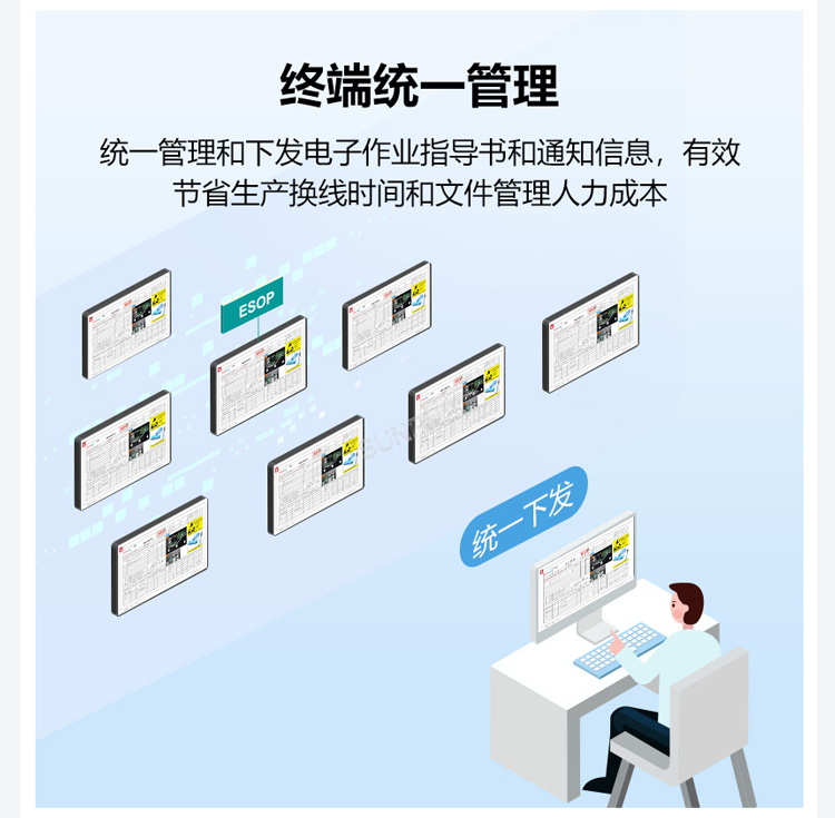 ESOP系統支持后臺統一發放文件