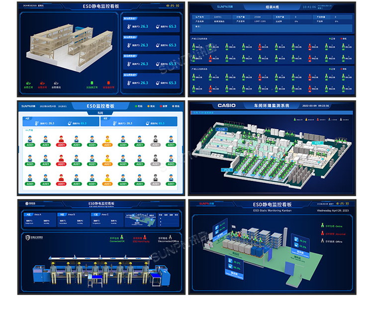 液晶款防靜電監控看板