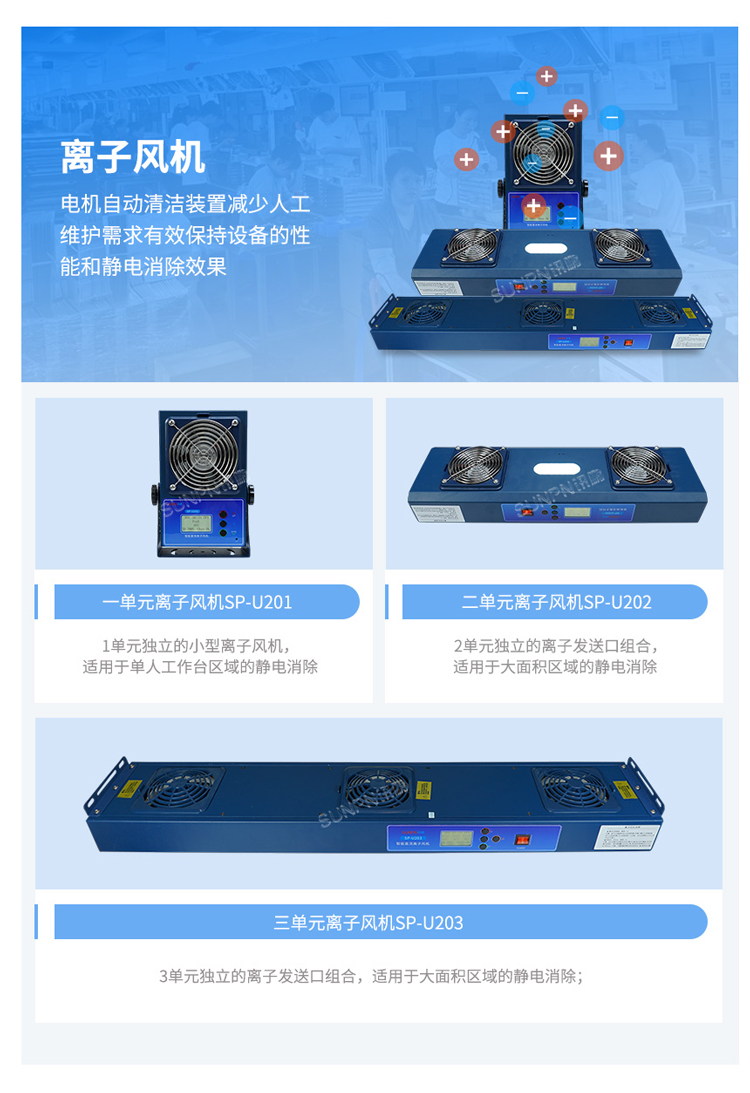 防靜電離子風機