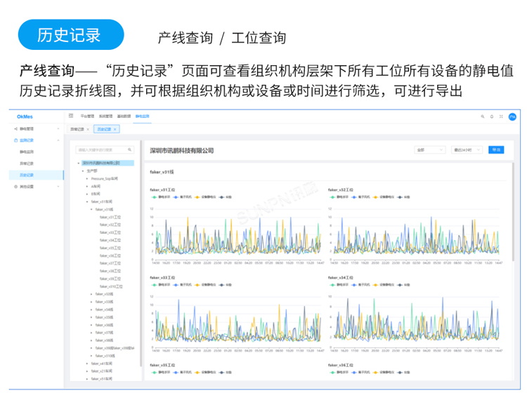 防靜電監控軟件介紹