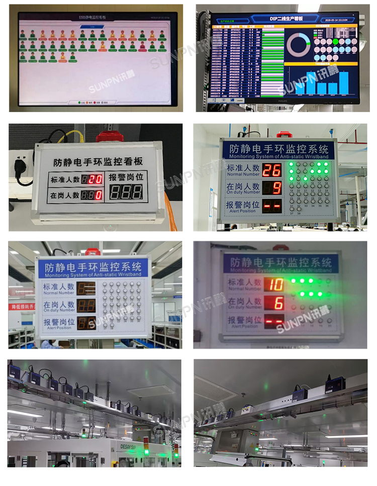 防靜電監控系統應用案例