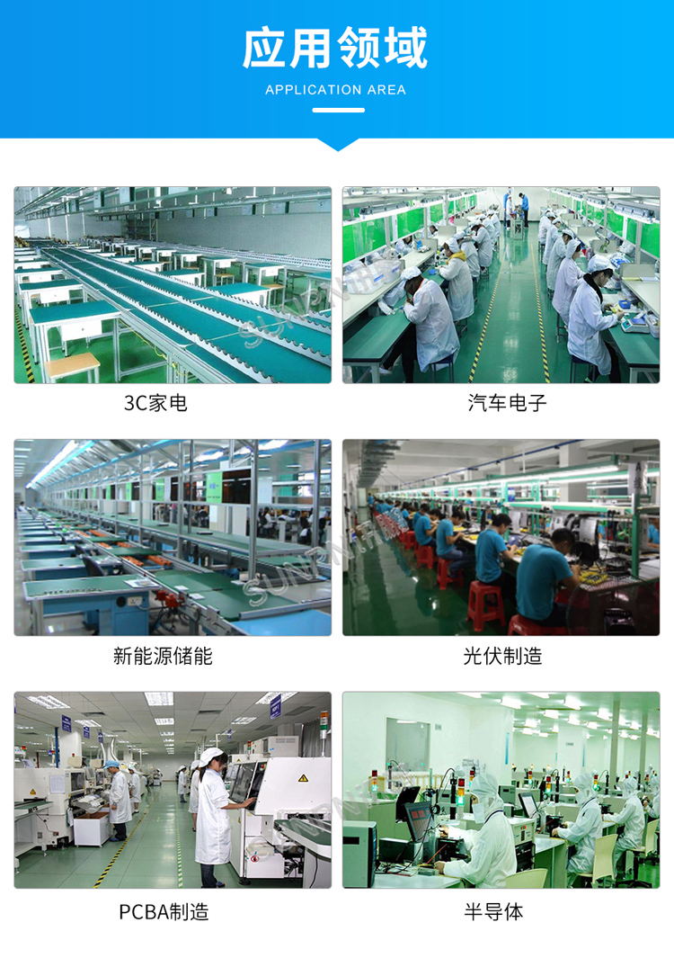 防靜電監控系統應用領域