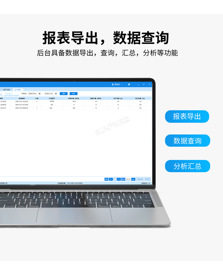 生產(chǎn)管理系統(tǒng)-報表查詢