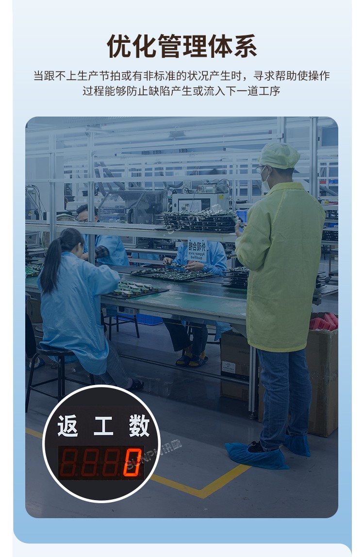 生產(chǎn)管理看板應用優(yōu)勢