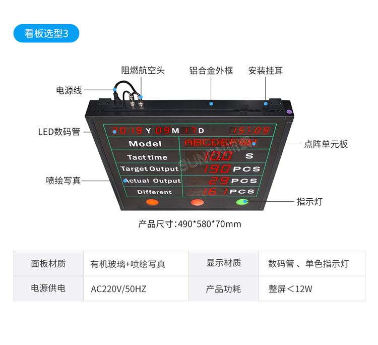 生產(chǎn)管理看板選型推薦
