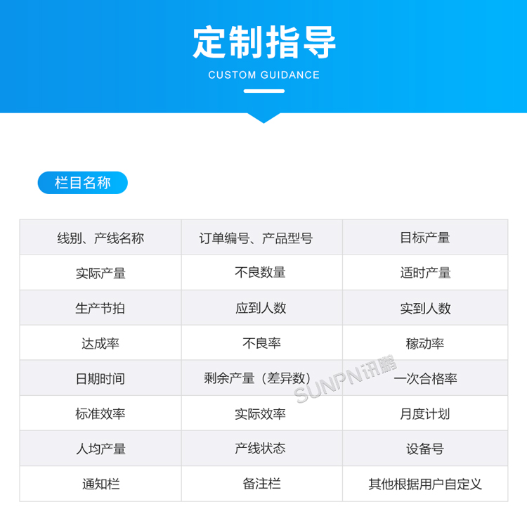 生產(chǎn)管理看板-定制指導