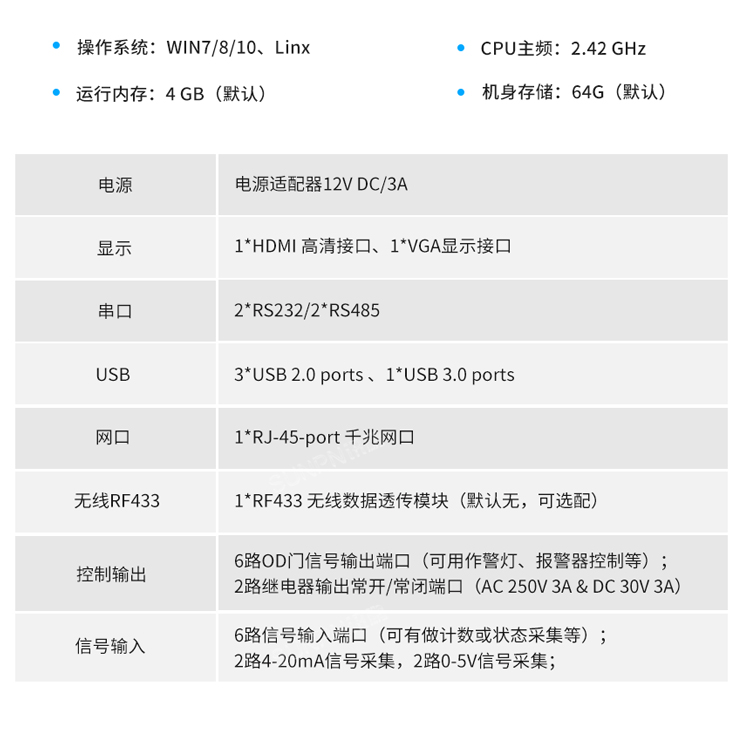 生產管理看板-硬件介紹 生產管理看板-硬件介紹