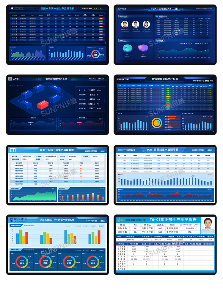 生產管理看板-界面參考 生產管理看板-界面參考