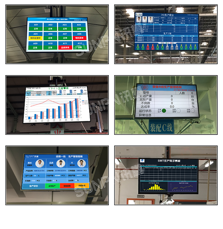 生產管理看板-案例實拍 生產管理看板-案例實拍
