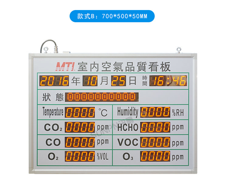 環境數據顯示屏-功能說明 環境數據顯示屏-功能說明