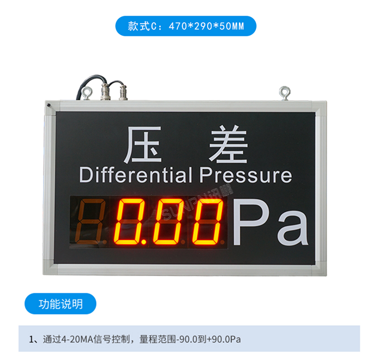 環境數據顯示屏-功能說明 環境數據顯示屏-功能說明