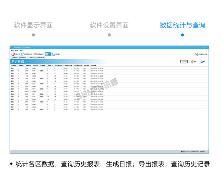 環境數據顯示屏-軟件界面 環境數據顯示屏-軟件界面