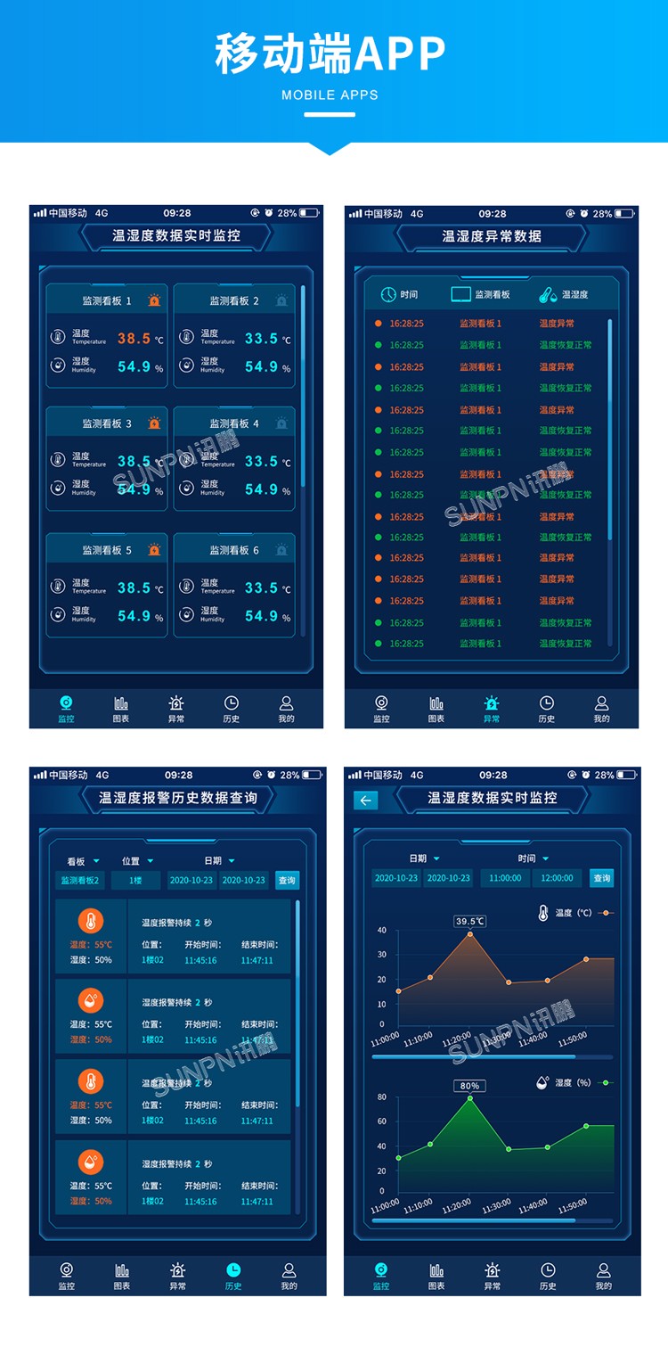 環境數據顯示屏-移動端APP 環境數據顯示屏-移動端APP