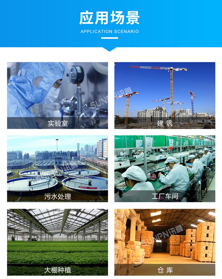 環境數據顯示屏-應用場景 環境數據顯示屏-應用場景