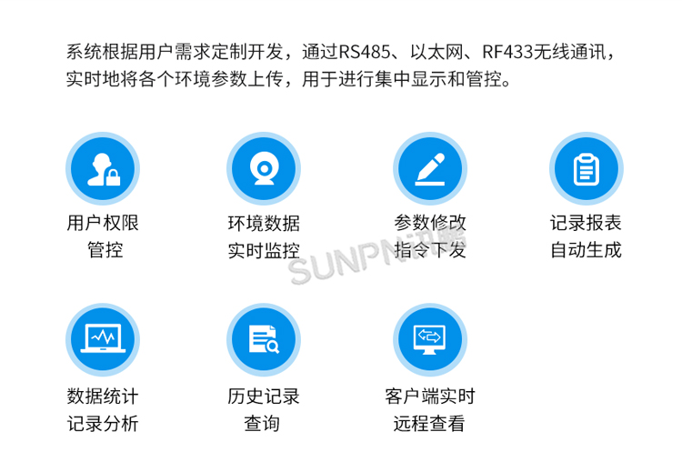 環(huán)境監(jiān)控管理系統-產品特點