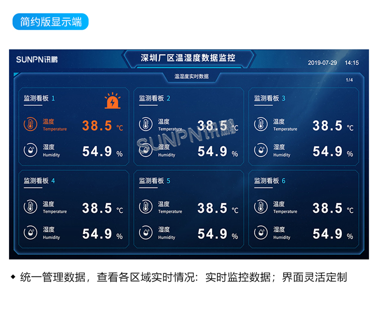 訊鵬環(huán)境監(jiān)控管理系統-簡約版顯示端