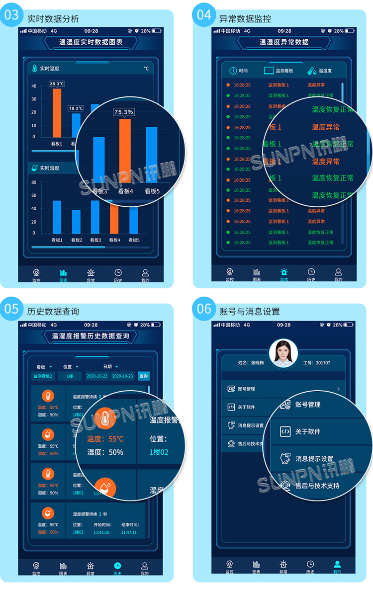 訊鵬環(huán)境監(jiān)控管理系統-APP界面