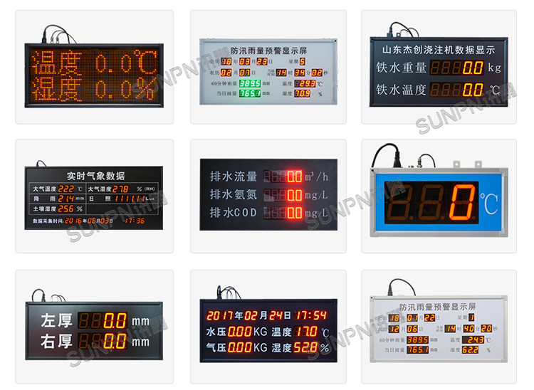 訊鵬環(huán)境監(jiān)控管理系統-案例參考