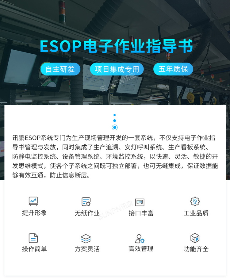 ESOP電子作業指導是介紹 ESOP電子作業指導是介紹