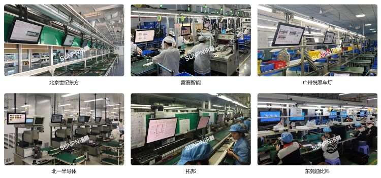 ESOP系統應用案例 ESOP系統應用案例