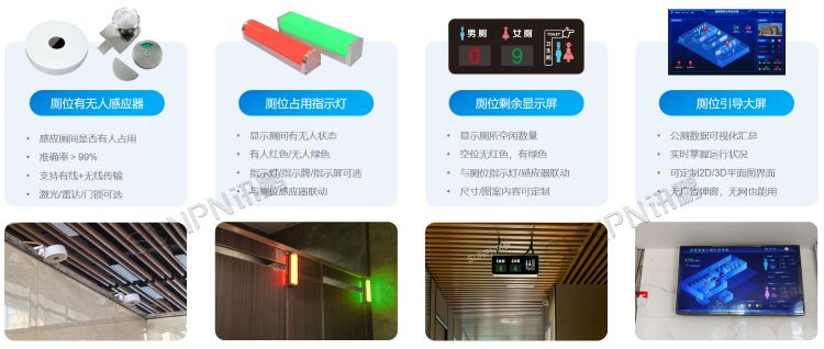 智慧公廁系統(tǒng)-蹲位計(jì)數(shù)傳感器
