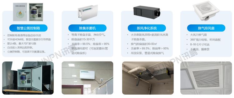 智慧公廁系統(tǒng)-空氣質(zhì)量監(jiān)測(cè)儀