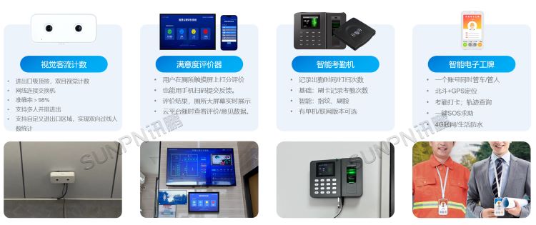 智慧公廁系統(tǒng)-人流計(jì)數(shù)器